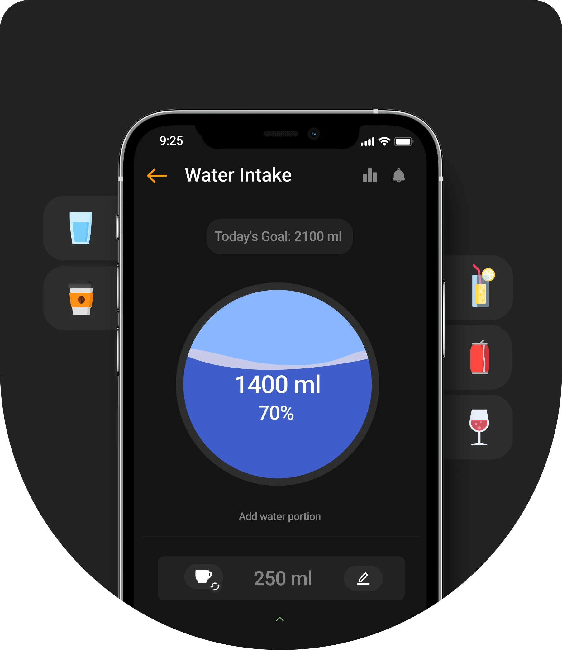 Water tracking screen